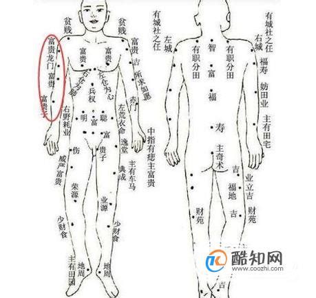 五府痣|五府痣长在哪个部位 五府痣长在哪个位置